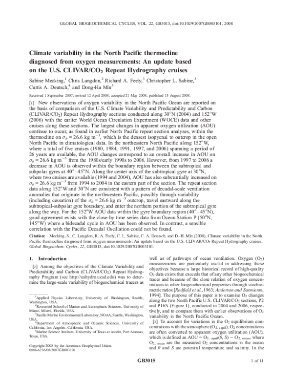 Thermocline in lakes image