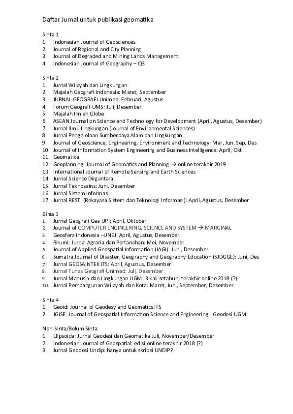 (DOC) Daftar Jurnal Ilmiah Bidang GeodesiGeomatika  Luhur M O E K T I