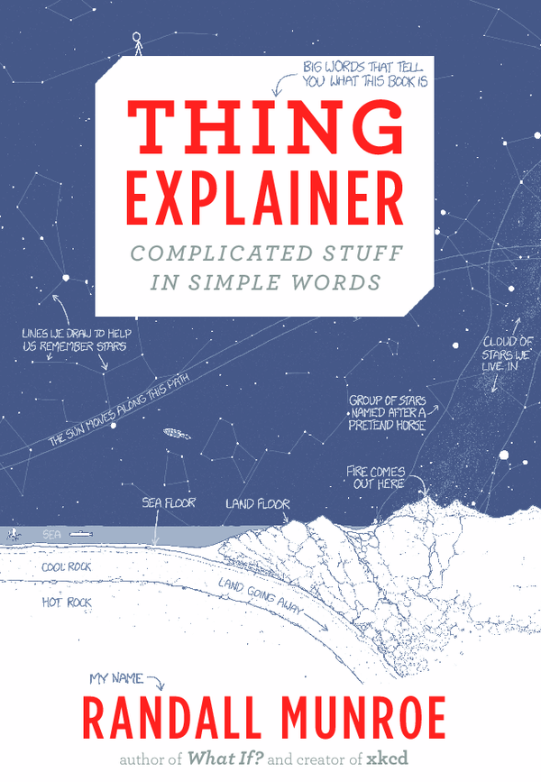 (PDF) Thing Explainer Complicated Stuff in Simple Words by Randall ...