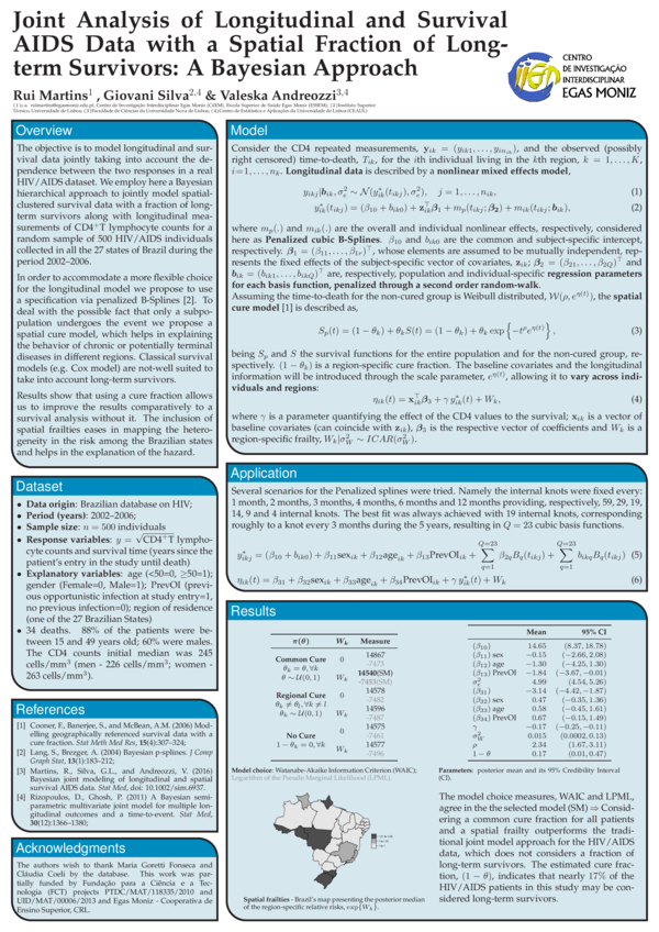(PDF) Joint analysis of longitudinal and survival AIDS data with a ...