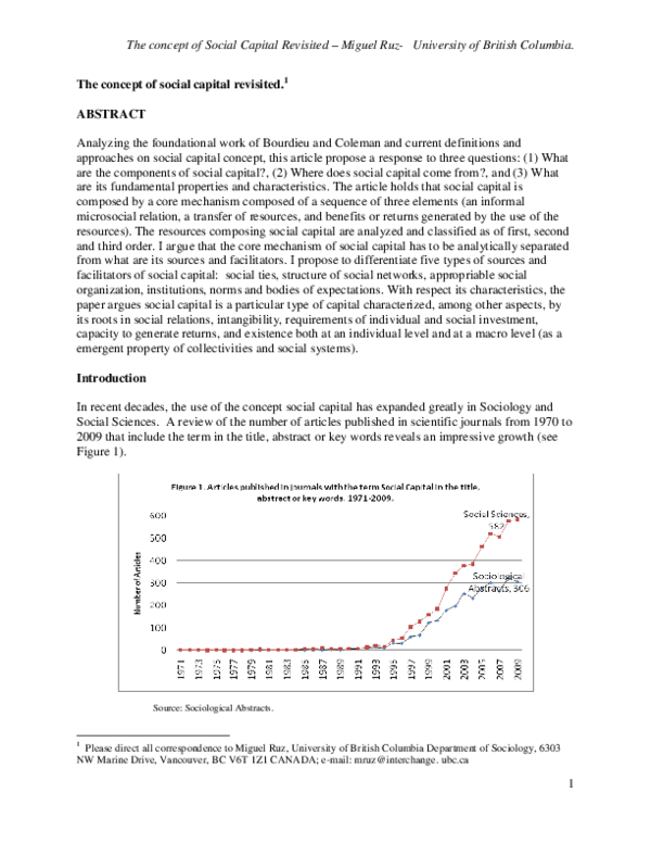 (PDF) The Concept of Social Capital Revisited