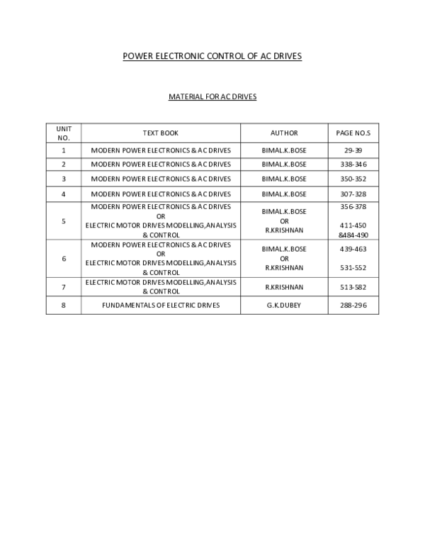 (PDF) POWER ELECTRONIC CONTROL OF AC DRIVES boddapati venkat