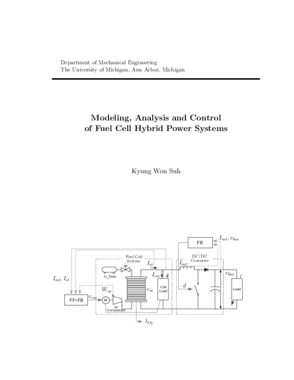 (PDF) Modeling, Analysis and Control of Fuel Cell Hybrid Power Systems