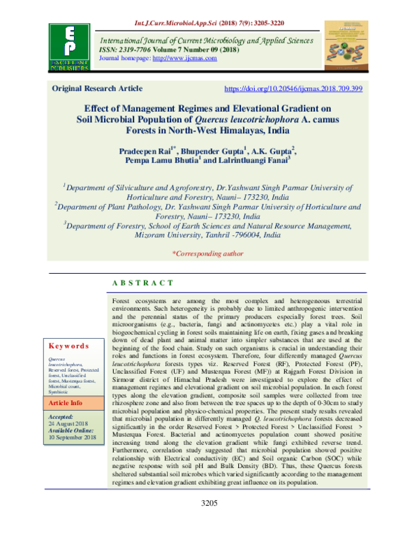 (PDF) Effect of Management Regimes and Elevational Gradient on Soil ...