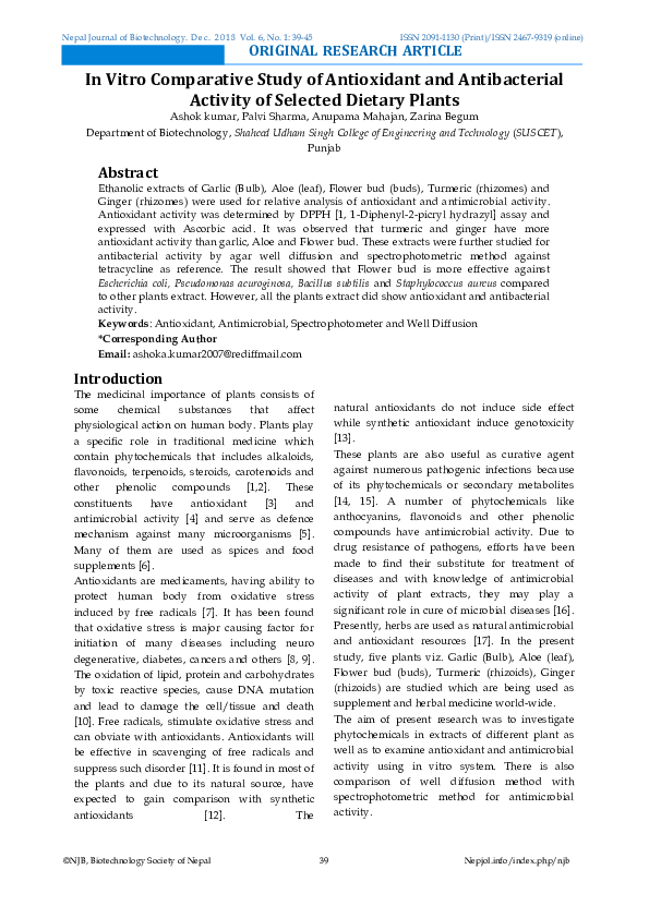 (PDF) In Vitro Comparative Study of Antioxidant and Antibacterial ...