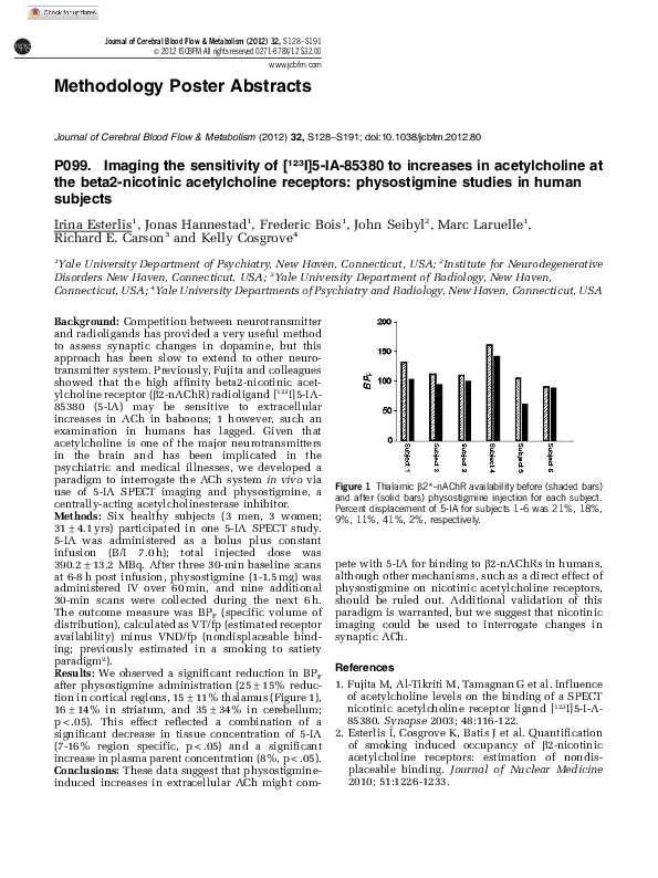 (PDF) Methodology Poster Abstracts