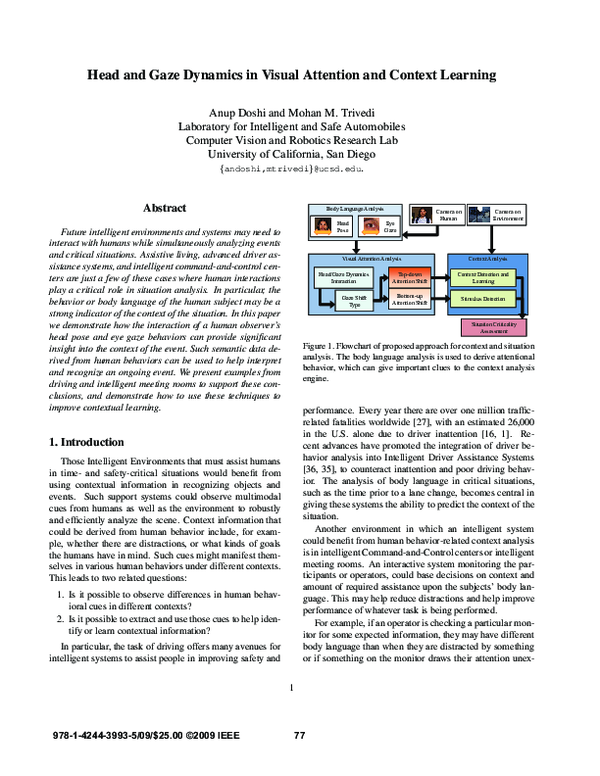 (PDF) Head and gaze dynamics in visual attention and context learning