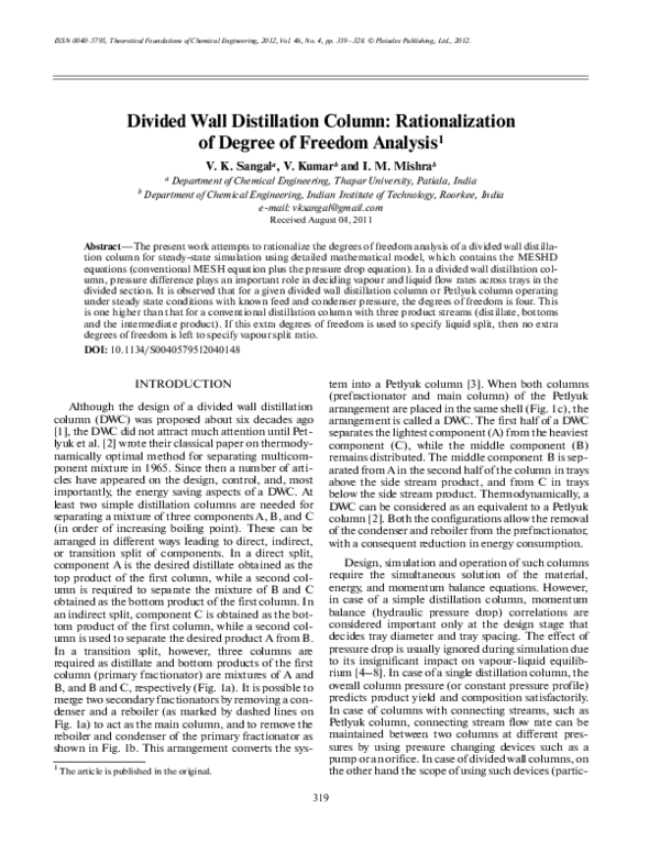 Degree (angle) visual data 5