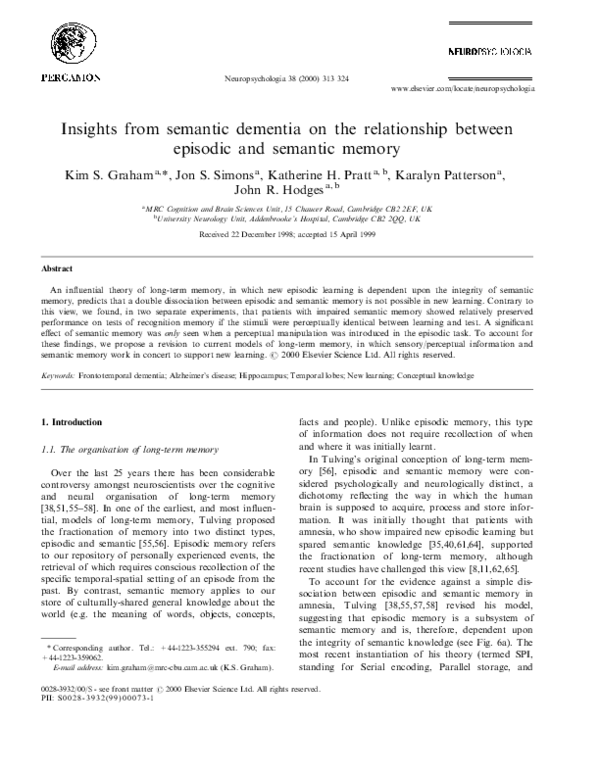 (PDF) Insights from semantic dementia on the relationship between ...