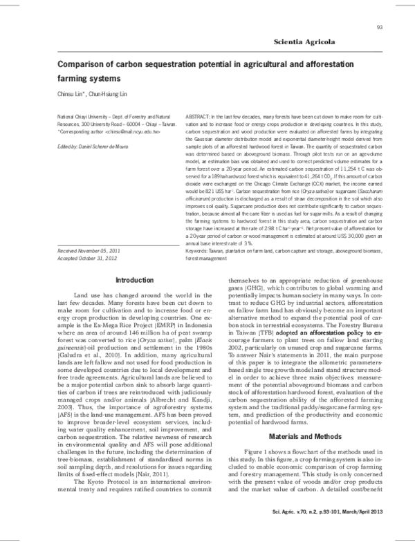 (PDF) Comparison of carbon sequestration potential in agricultural and ...