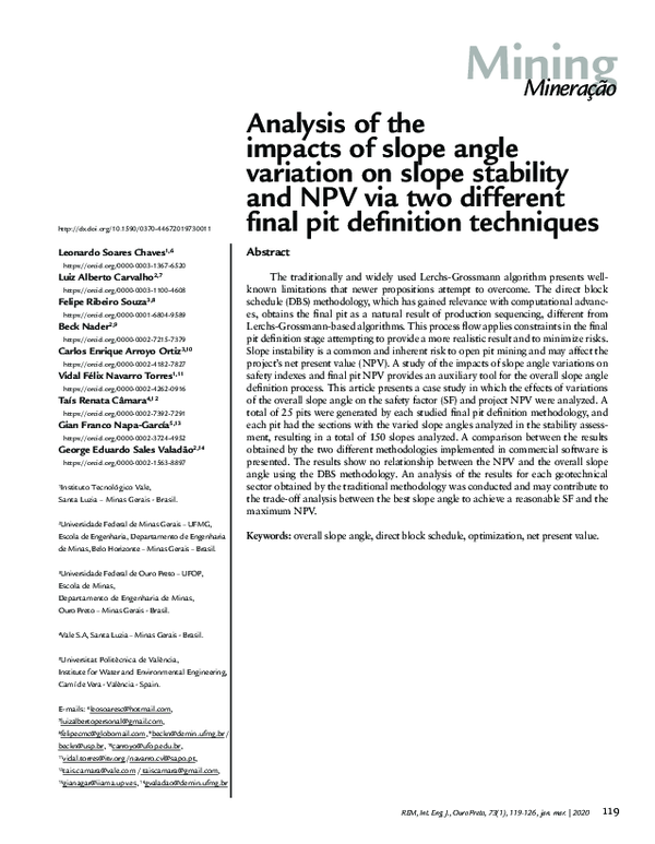 (PDF) Analysis of the impacts of slope angle variation on slope ...