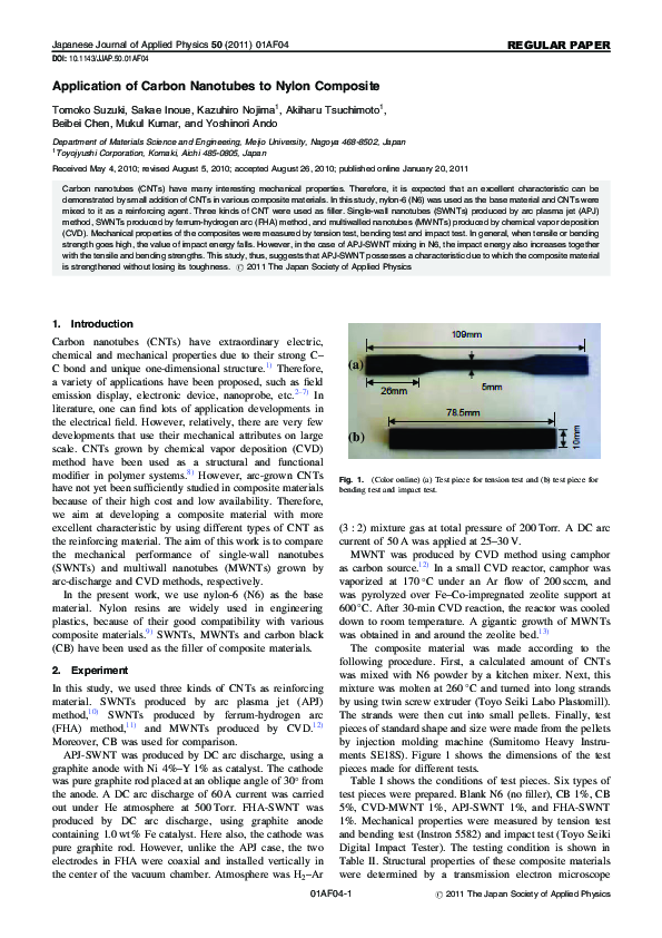 (PDF) Application of Carbon Nanotubes to Nylon Composite