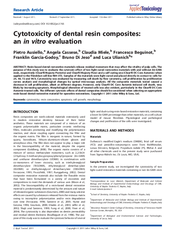 (PDF) Cytotoxicity of dental resin composites an in vitro evaluation