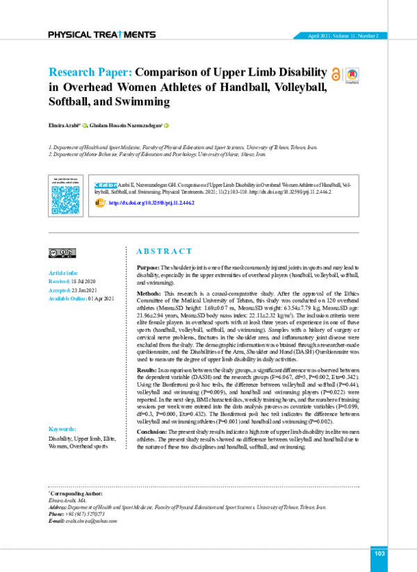 (PDF) Comparison of Upper Limb Disability in Overhead Women Athletes of ...