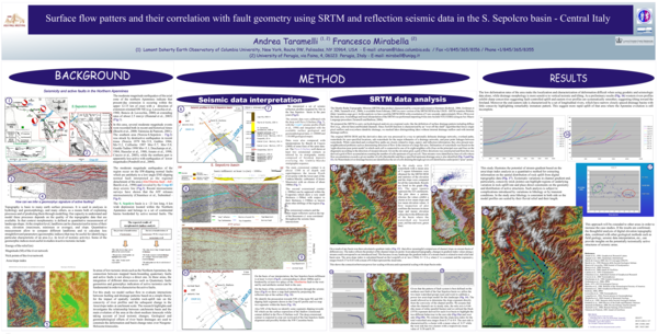 (PDF) Surface flow patterns and their correlation with faults geometry ...