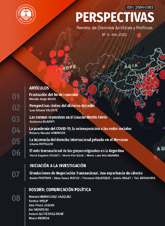 Revista Perspectivas solo PZuban