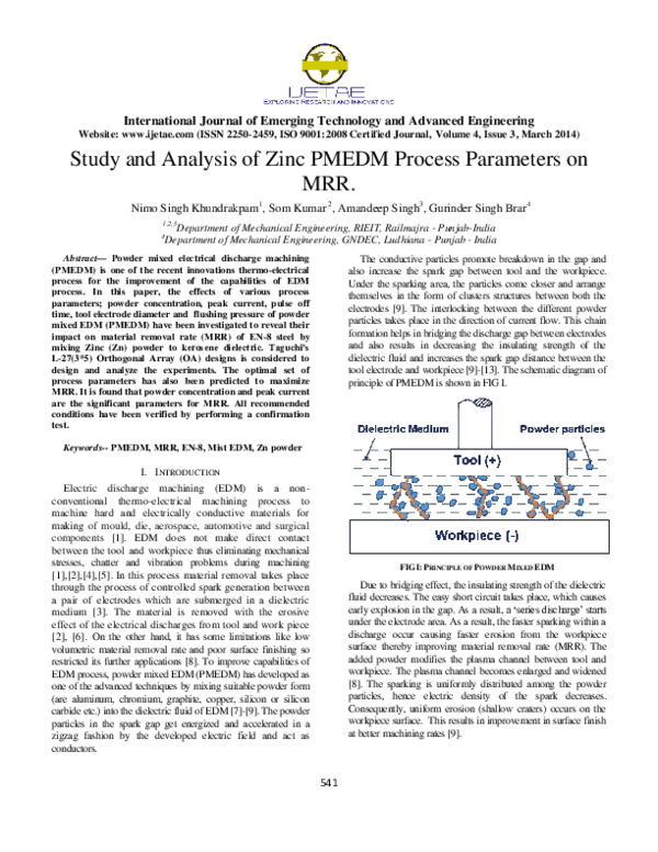 (PDF) Study and Analysis of Zinc PMEDM Process Parameters on MRR