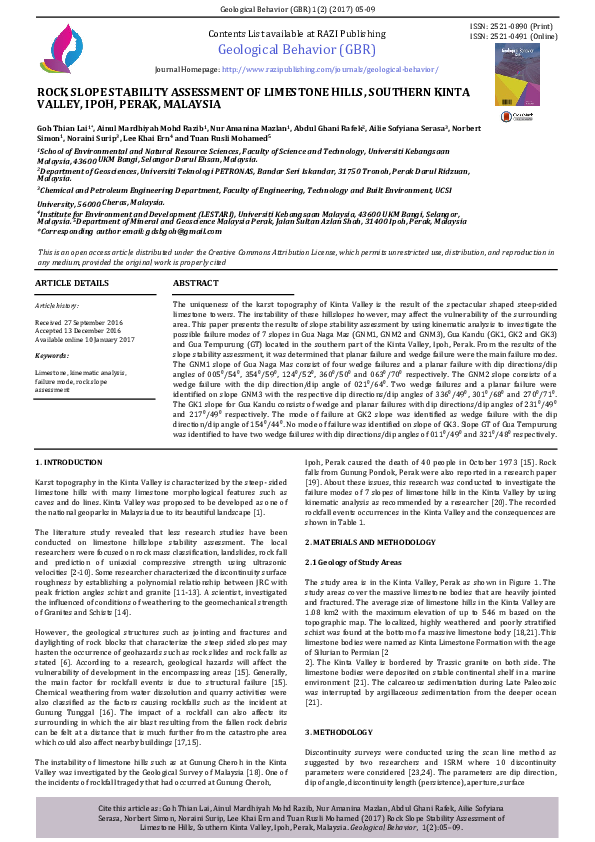 (PDF) Rock Slope Stability Assessment of Limestone Hills, Southern ...