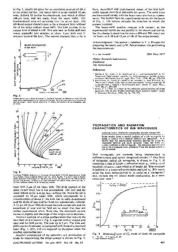 (PDF) Propagation and Radiation Characteristics of Rib Waveguide