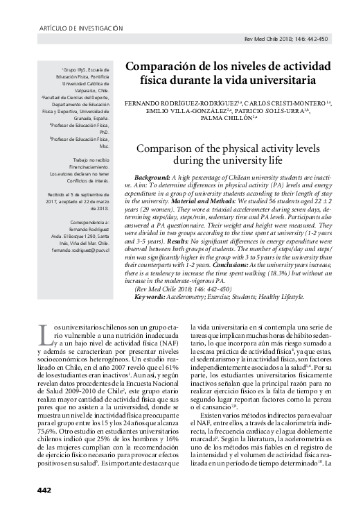 (PDF) [Comparison of the physical activity levels during the university ...