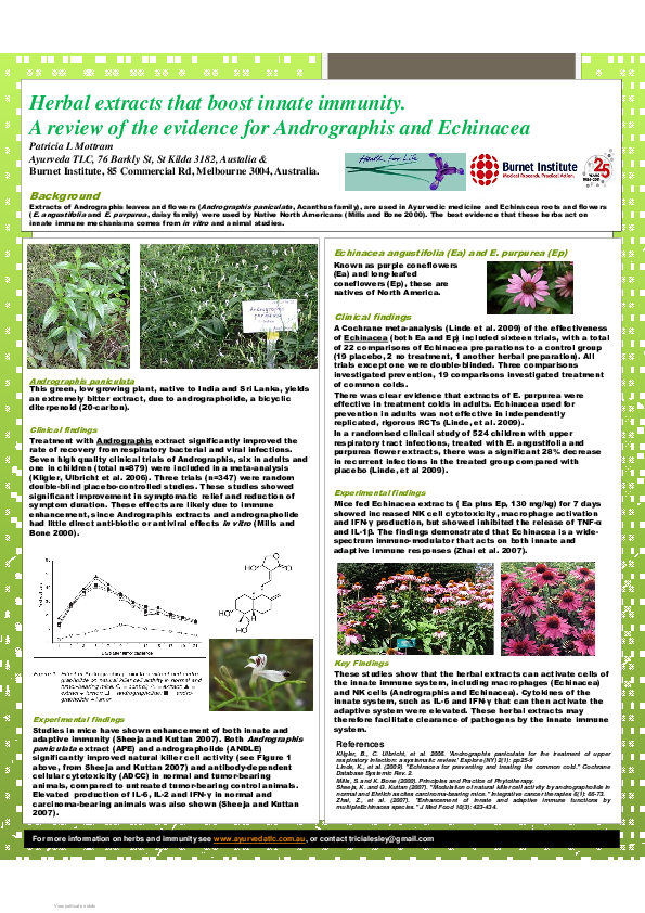 (PDF) Herbal extracts that boost innate immunity. A review of the ...