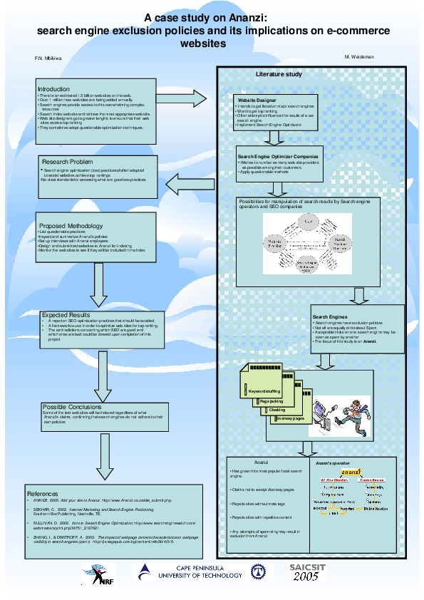 How to search case studies on google image