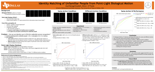 (PDF) Identity Matching of Unfamiliar People from Point-Light ...