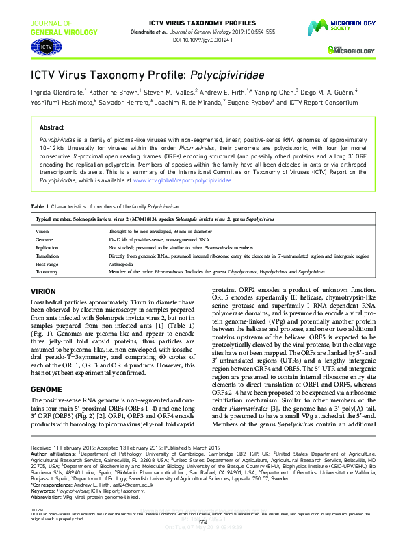 (PDF) ICTV Virus Taxonomy Profile: Polycipiviridae