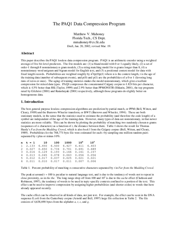 (PDF) The PAQ1 Data Compression Program Matt Mahoney Academia.edu