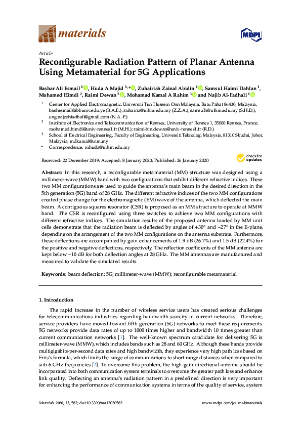 (PDF) Reconfigurable Radiation Pattern of Planar Antenna Using Metamaterial for 5G Applications