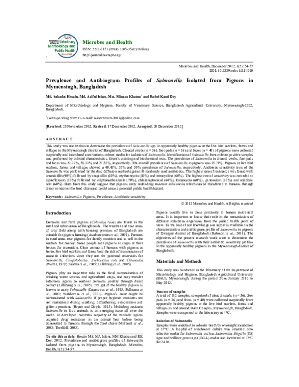 (PDF) Prevalence and Antibiogram Profiles of Salmonella Isolated from ...