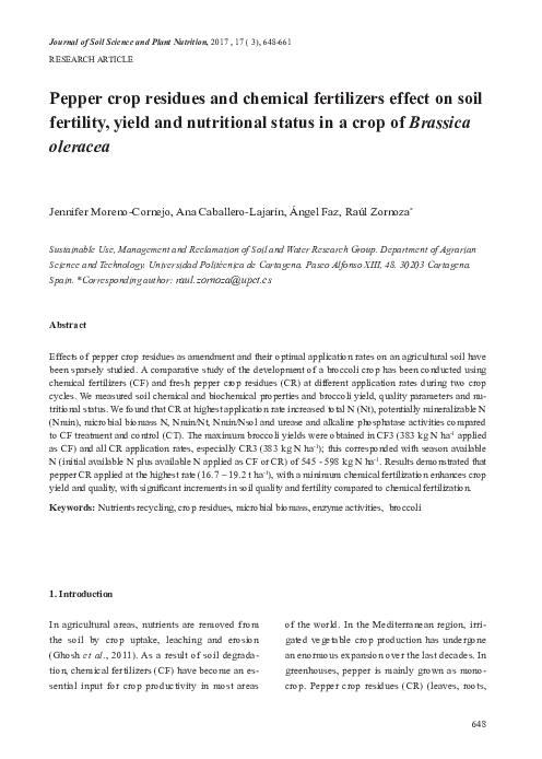 (PDF) Pepper crop residues and chemical fertilizers effect on soil ...