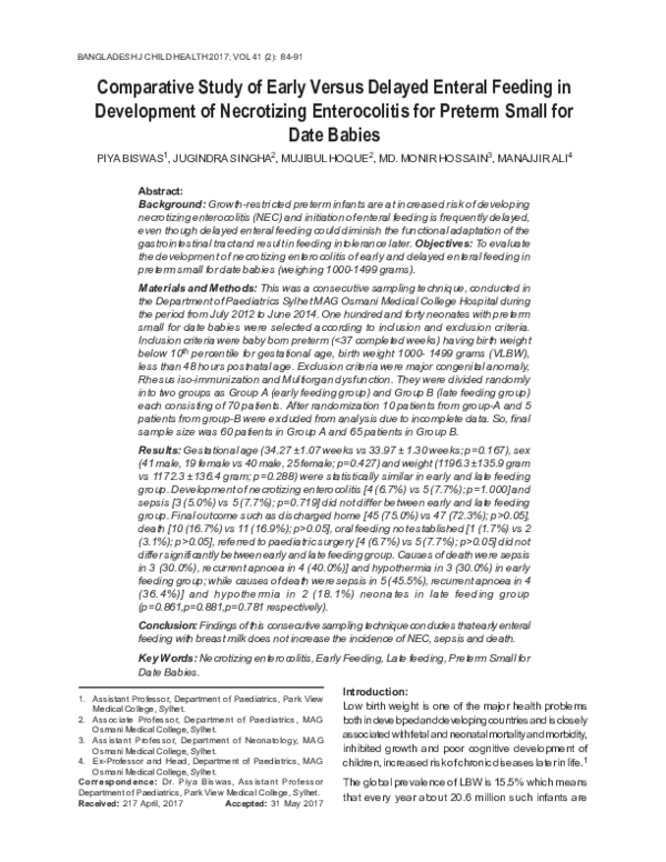 (PDF) Comparative Study of Early Versus Delayed Enteral Feeding in ...