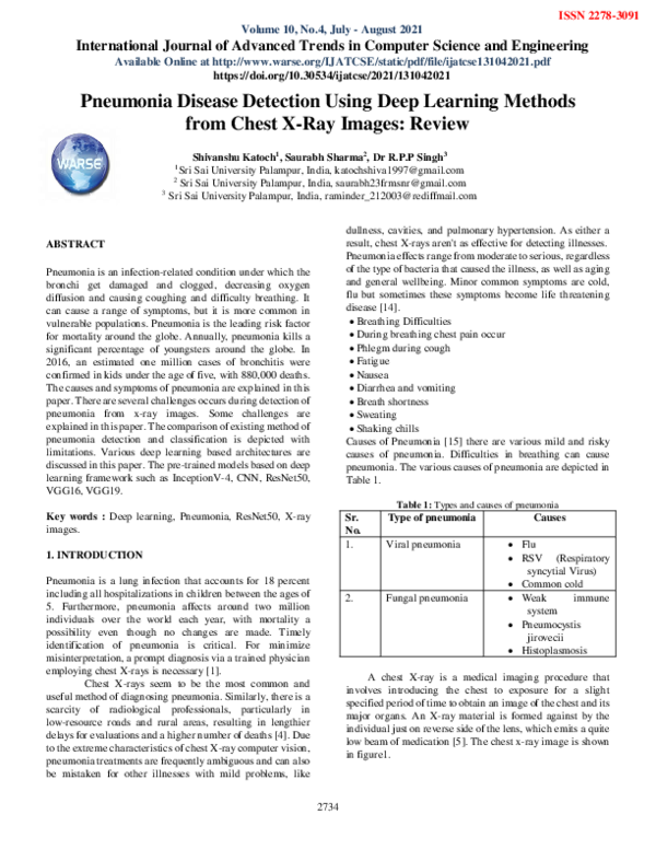 (PDF) Pneumonia Disease Detection Using Deep Learning Methods from ...