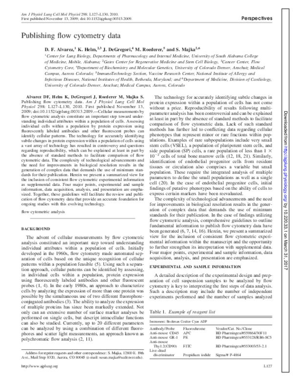 (PDF) Publishing flow cytometry data