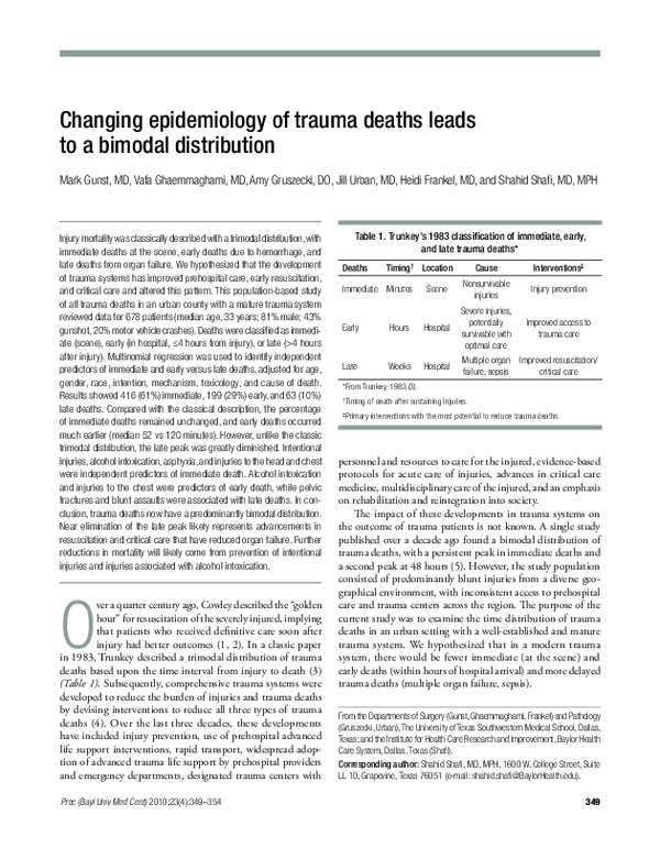 (PDF) Changing epidemiology of trauma deaths leads to a bimodal ...