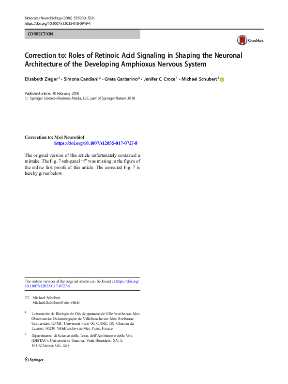 (PDF) Correction to: Roles of Retinoic Acid Signaling in Shaping the ...