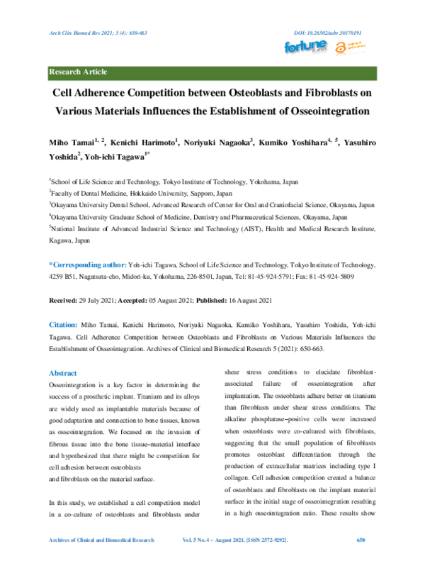(PDF) Cell Adherence Competition between Osteoblasts and Fibroblasts on ...