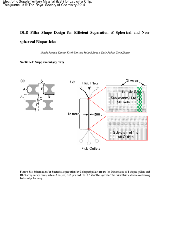 (PDF) DLD pillar shape design for efficient separation of spherical and ...