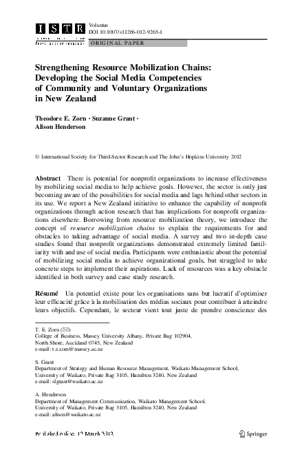 Essay about community image