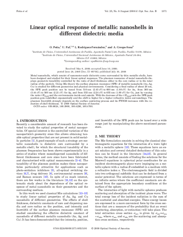 Essay about nanoshells 04 image