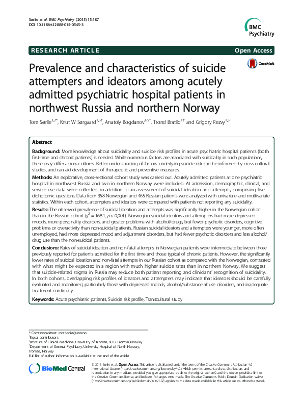 (PDF) Prevalence and characteristics of suicide attempters and ideators ...