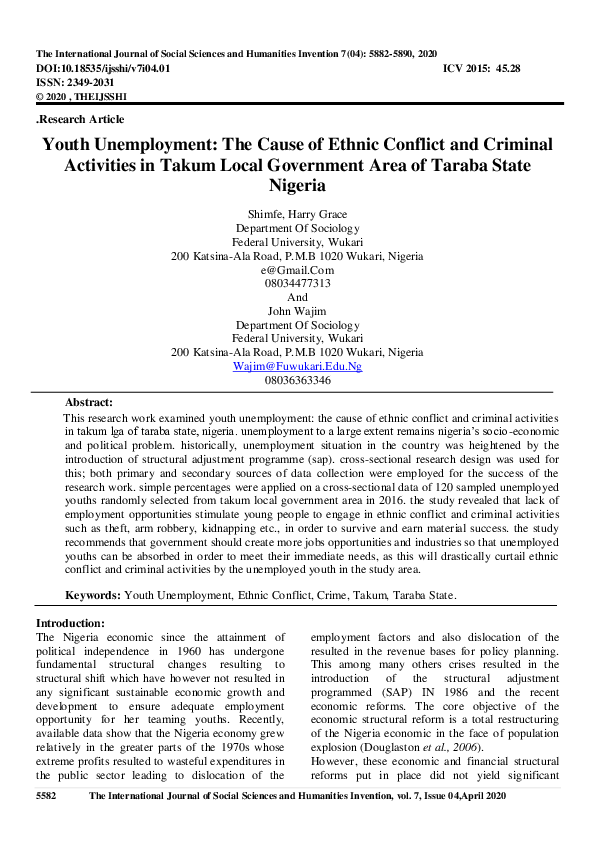 Youth unemployment in nigeria picture