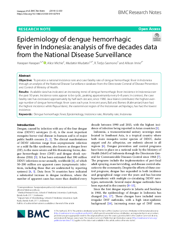 (PDF) Epidemiology of dengue hemorrhagic fever in Indonesia: analysis ...