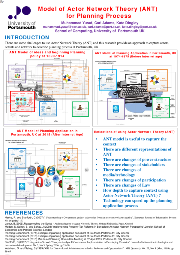 (PDF) The model of Actor Network Theory (ANT) for Planning process in UK
