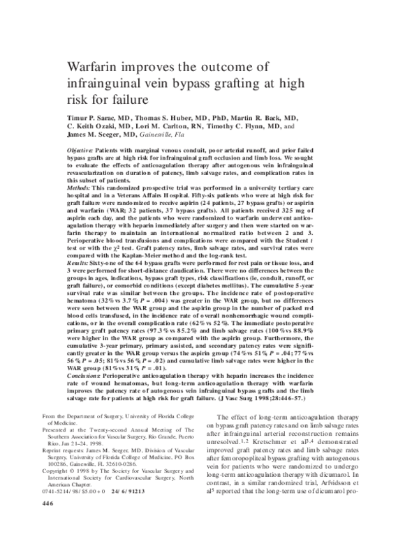 (PDF) Warfarin improves the outcome of infrainguinal vein bypass ...