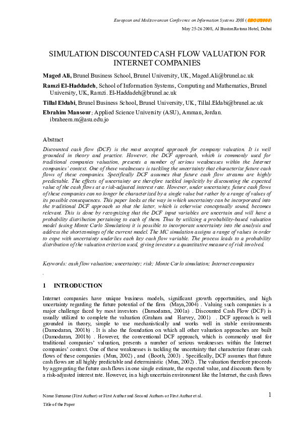 Intrinsic value picture