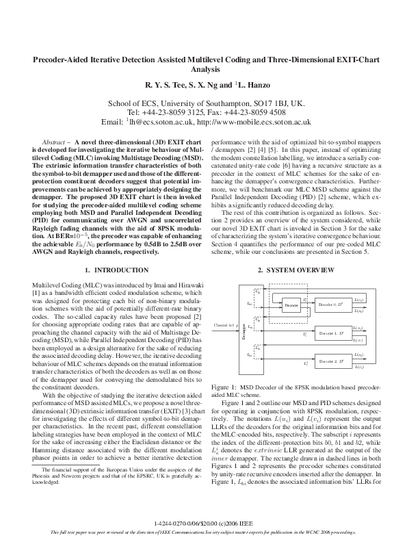(PDF) Precoder-aided iterative detection assisted multilevel coding and ...
