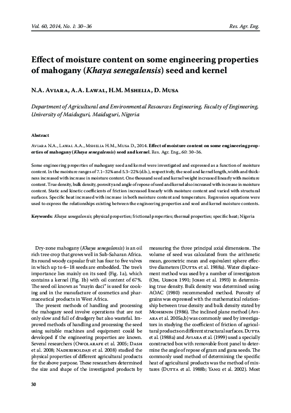 (PDF) Effects of different soil management practices on soil free ...