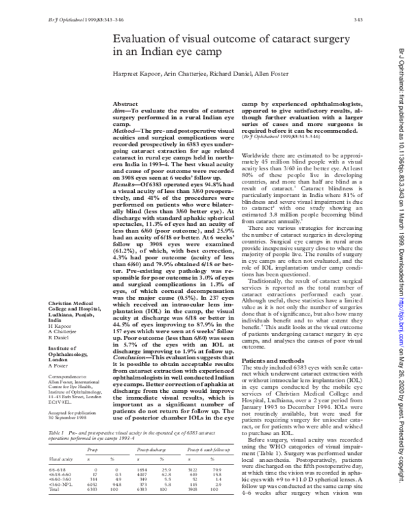 (PDF) Evaluation of visual outcome of cataract surgery in an Indian eye ...